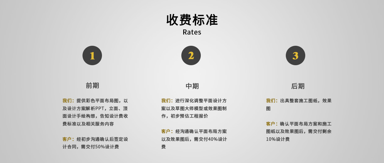 设计大师
