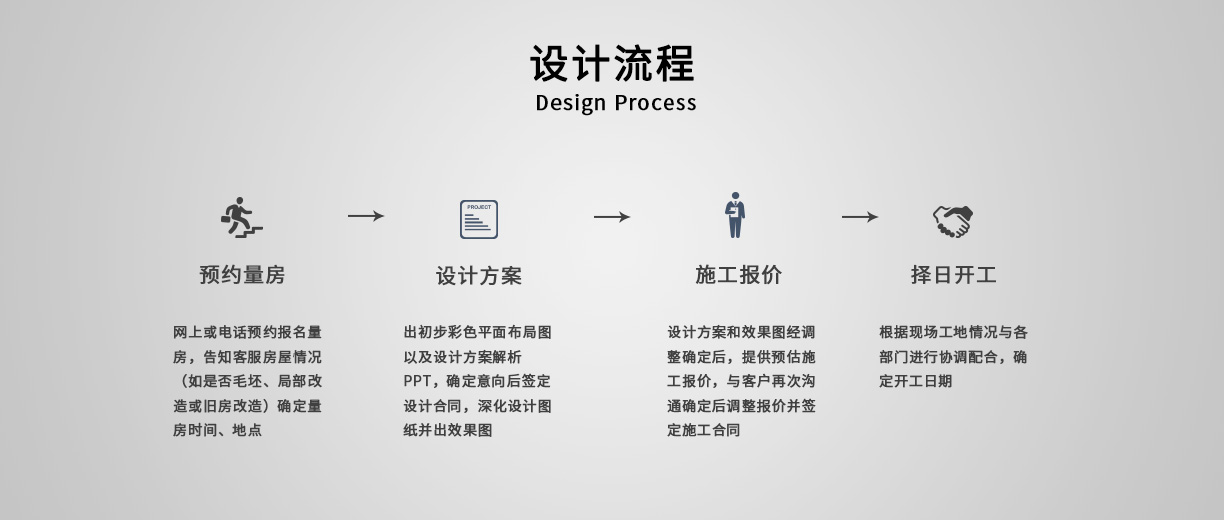 工程管理